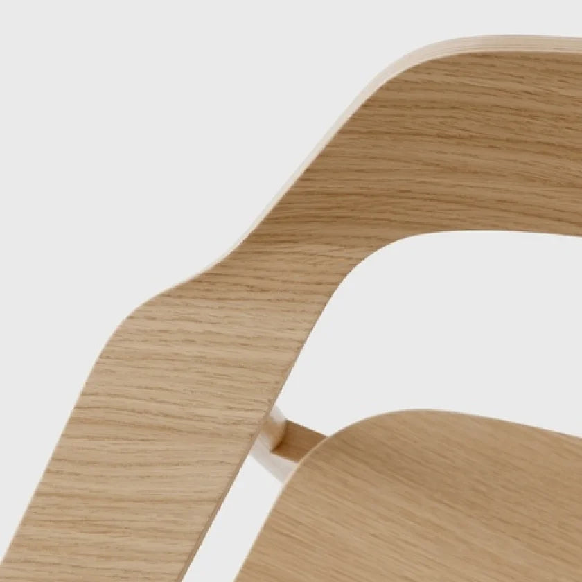 Sustainable Materials